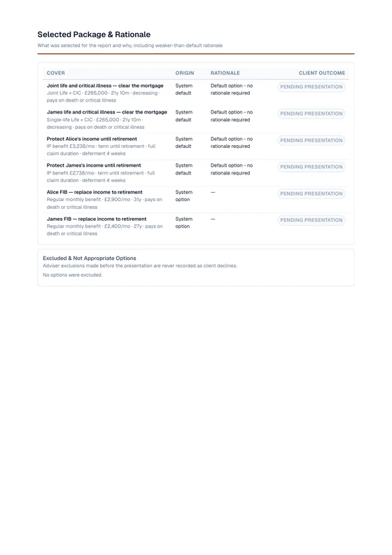 Selected package and rationale page from a demo Compliance Pack